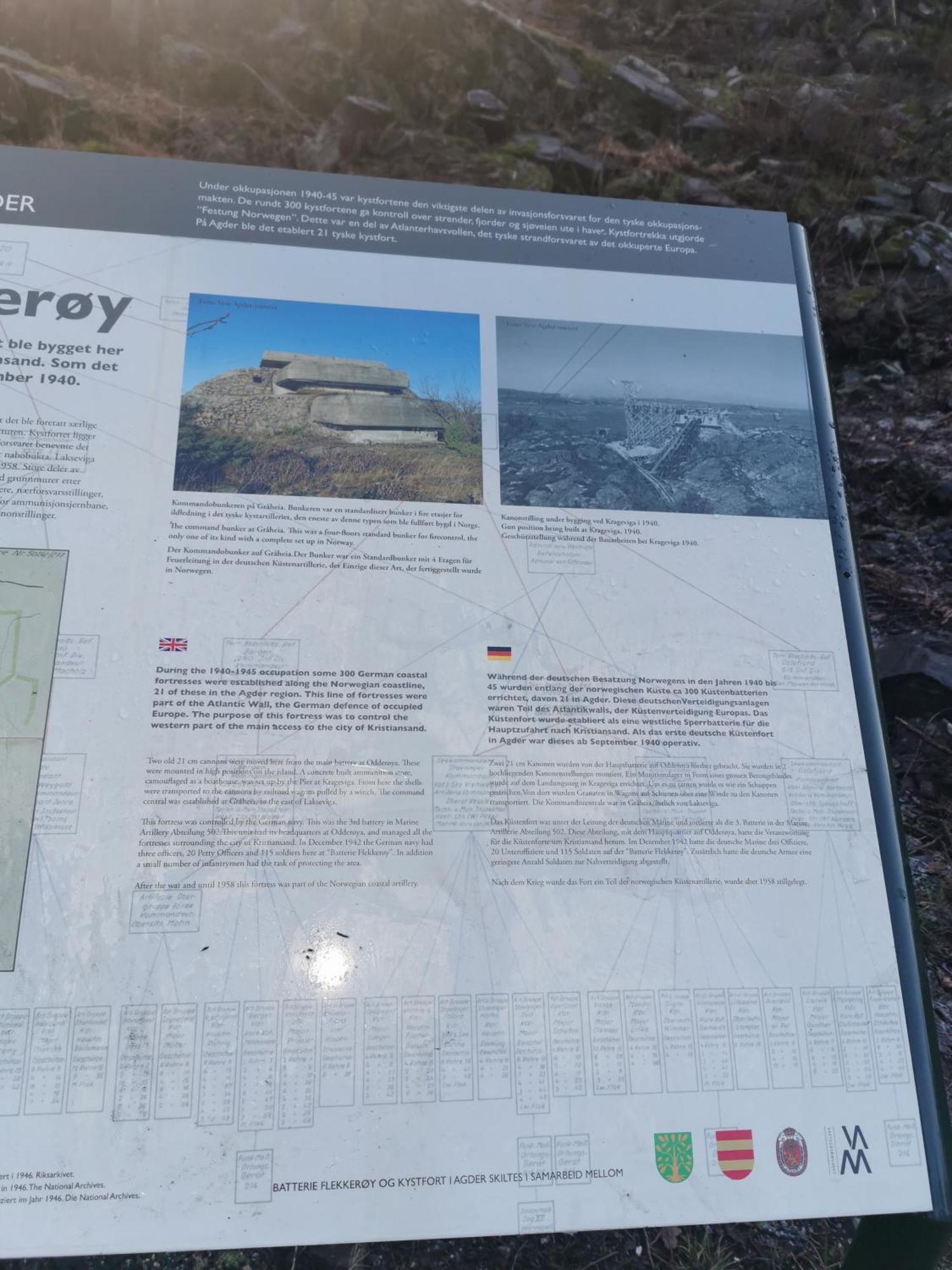 Ferie Pa Bryggekanten I Kristiansand, Flekkeroy Luaran gambar